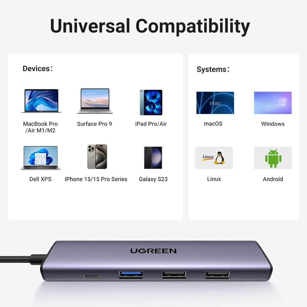 Hub USB C 5 en 1 con HDMI 4K