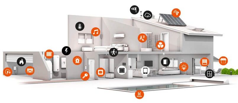 ¿Es necesario automatizar la casa?
