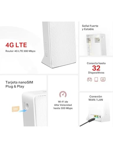 Mercusys MB110-4G - configuración con SIM