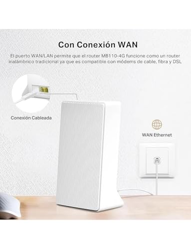 Mercusys MB110-4G - características y conectividad