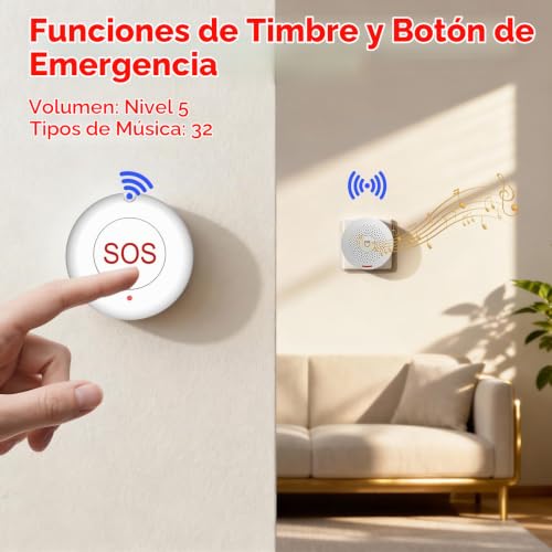 Hapippofa Botón de Llamada - Vista 6