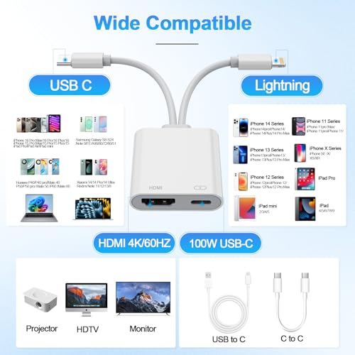 Adaptador Opluz HDMI - compatibilidad de dispositivos