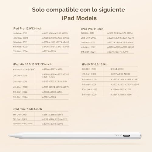 Hastraith Lápiz Óptico - Vista 3