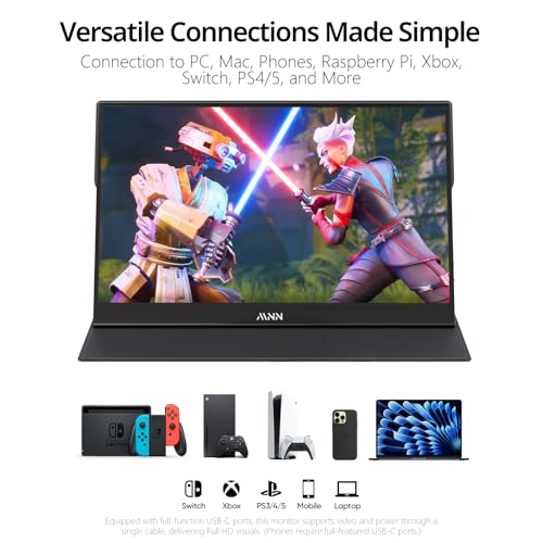 MNN Monitor Portátil 15.6 - conectividad USB-C HDMI