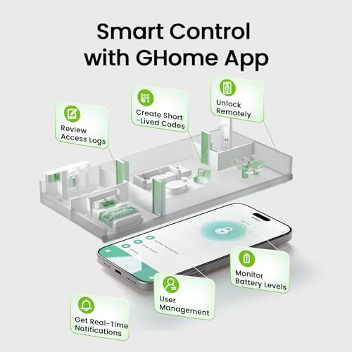 GHome Smart Cerradura - Vista 4