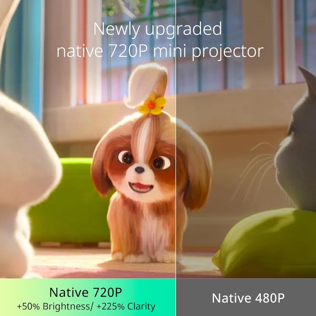 Mini Proyector YOTON Y3 – Portátil, 1080P Full HD, Compatible con iOS/Android/Laptop