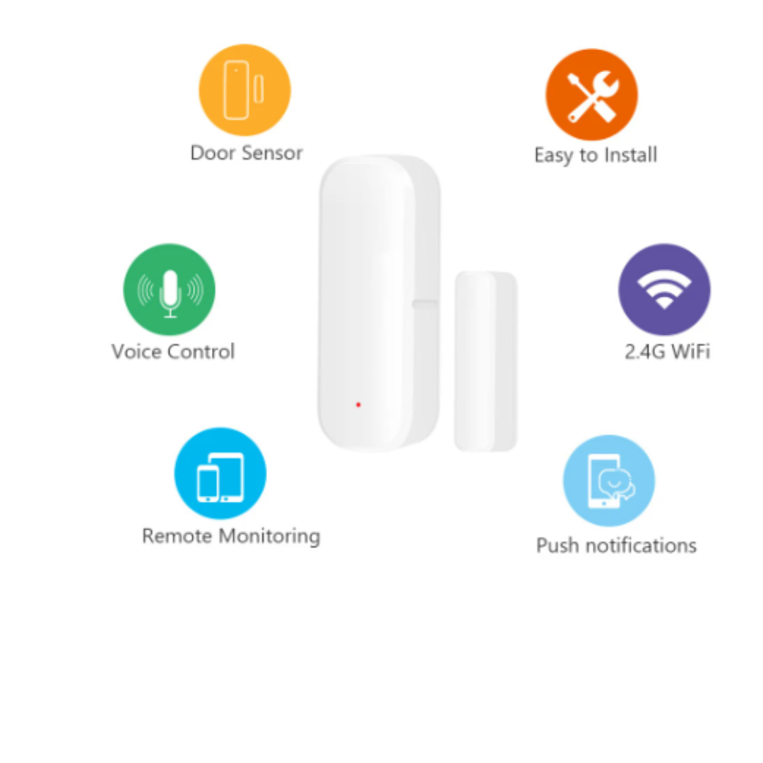 Sensor de puertas Smart