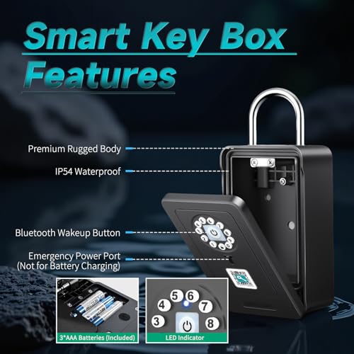 SFW Caja de Seguridad - resistencia IP54