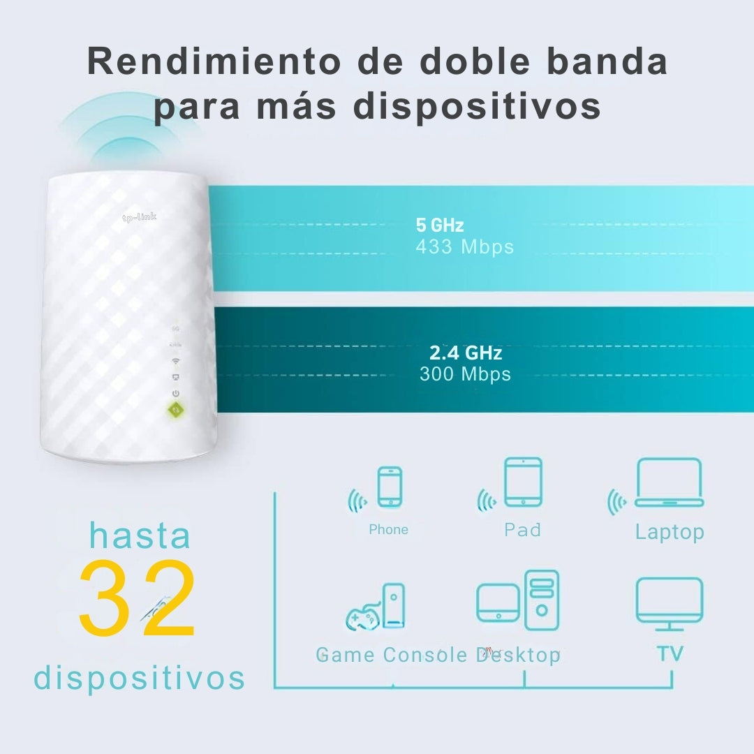 TP-Link Extensor de rango de WiFi