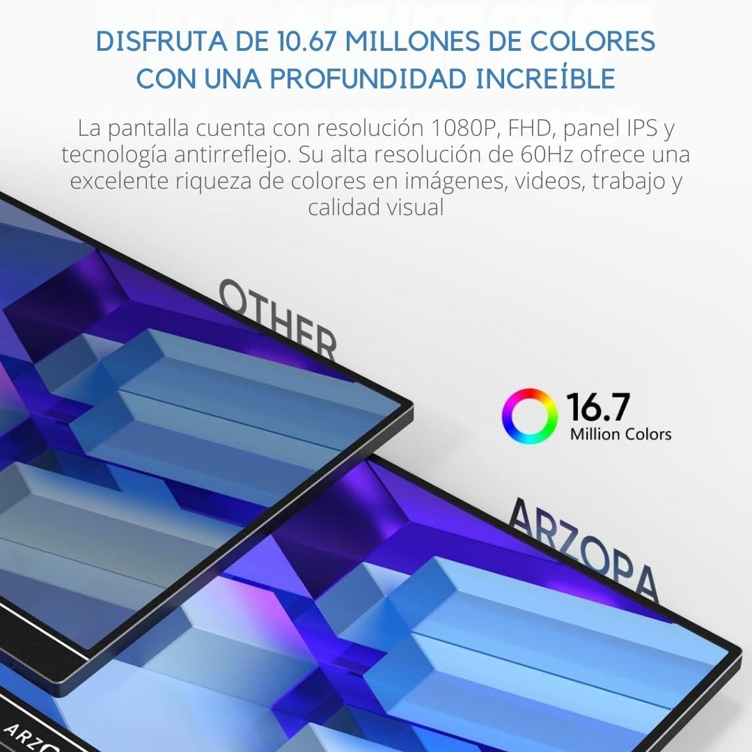 Monitor Portátil 1080P FHD, USB-C HDMI, IPS, HDR, Pantalla Antirreflejo con Cubierta Inteligente