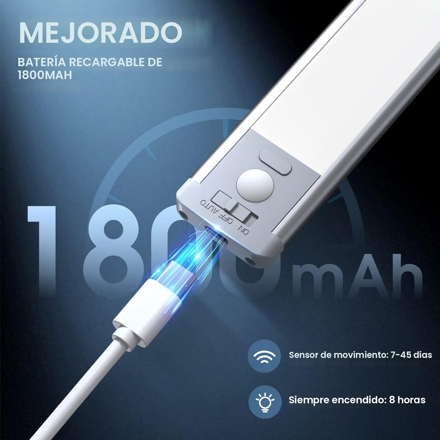 Luces LED Recargables de 10” con Sensor de Movimiento Pack 2