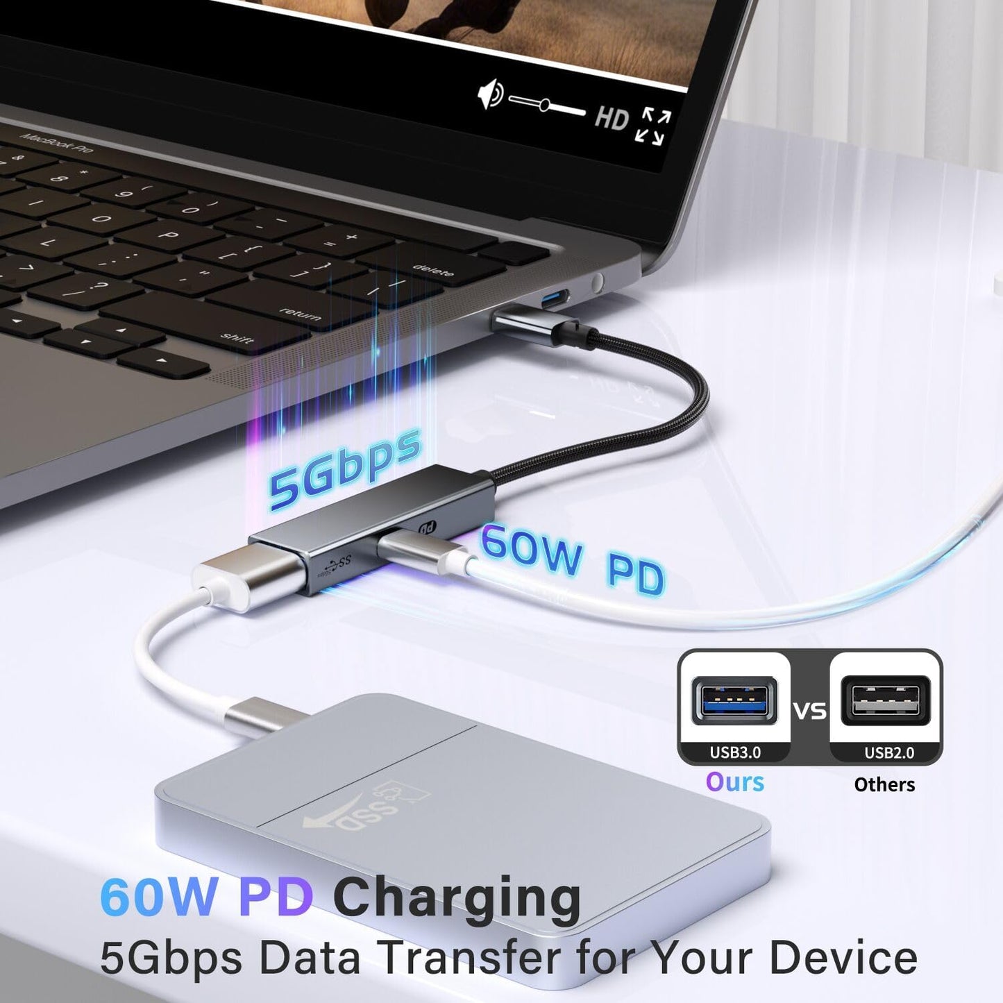 Adaptador USB C OTG con Carga PD 60W, 2 en 1 USB 3.0 OTG