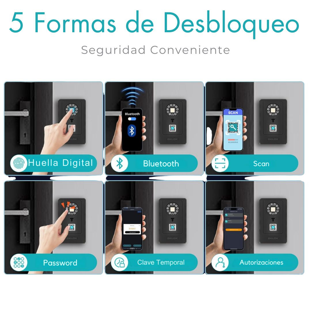 Caja de Seguridad Inteligente para llaves