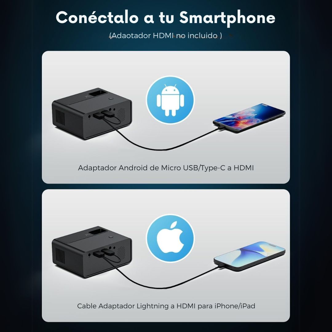Mini Proyector CiBest 2025