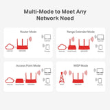 Router Inalámbrico Multi-Modo MW306R - 300 Mbps