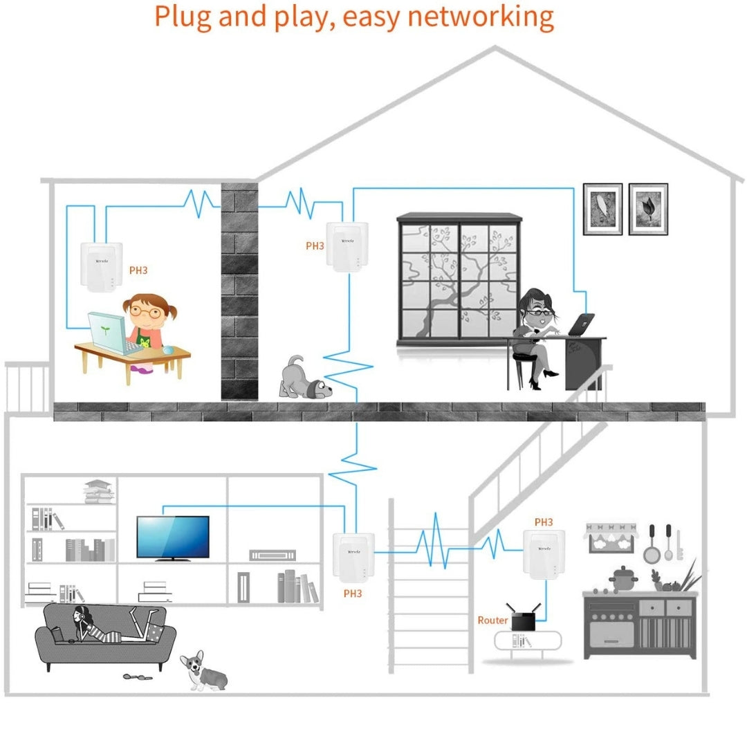 Adaptador Gigabit Powerline de 1 puerto - Tenda AV1000