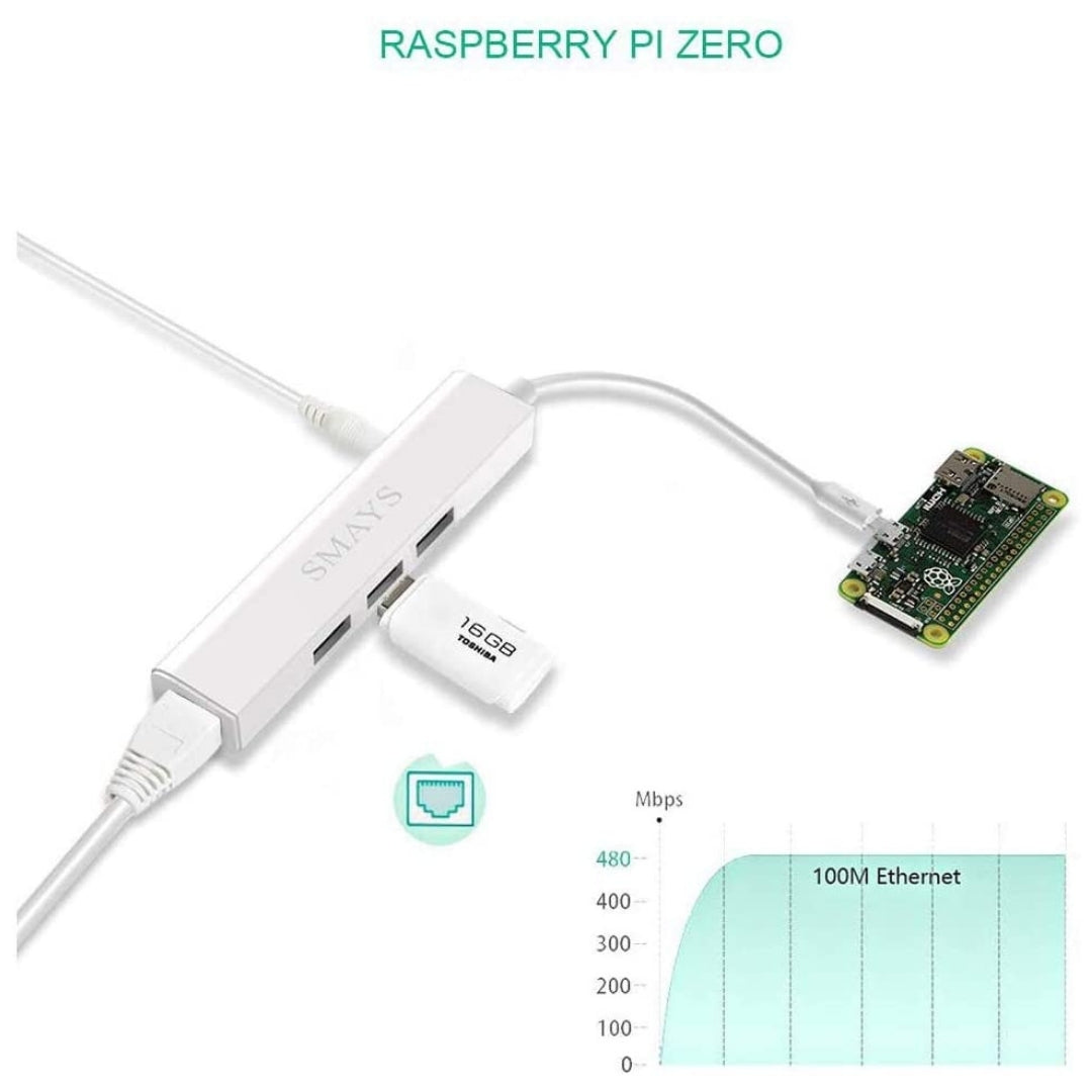 Adaptador de red USB OTG Micro USB para Raspberry Pi Zero