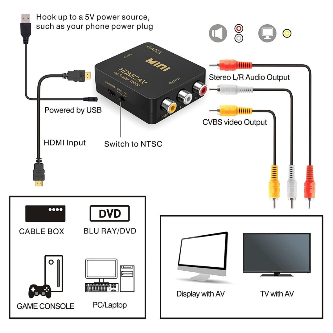 Convertidor de audio y video compuesto de HDMI a RCA
