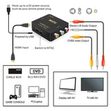 Convertidor de audio y video compuesto de HDMI a RCA
