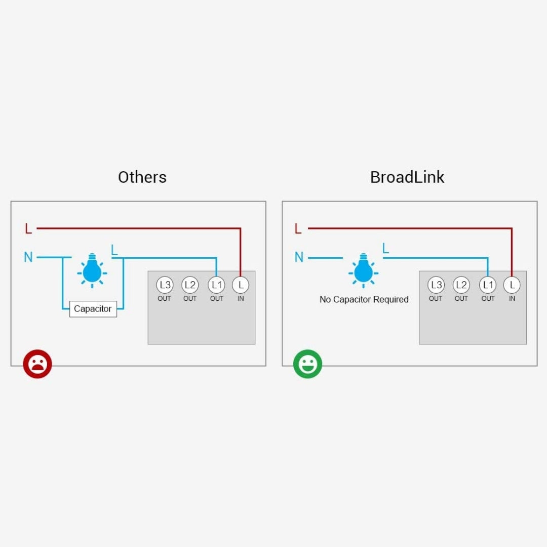 Interruptor de luz inteligente BroadLink