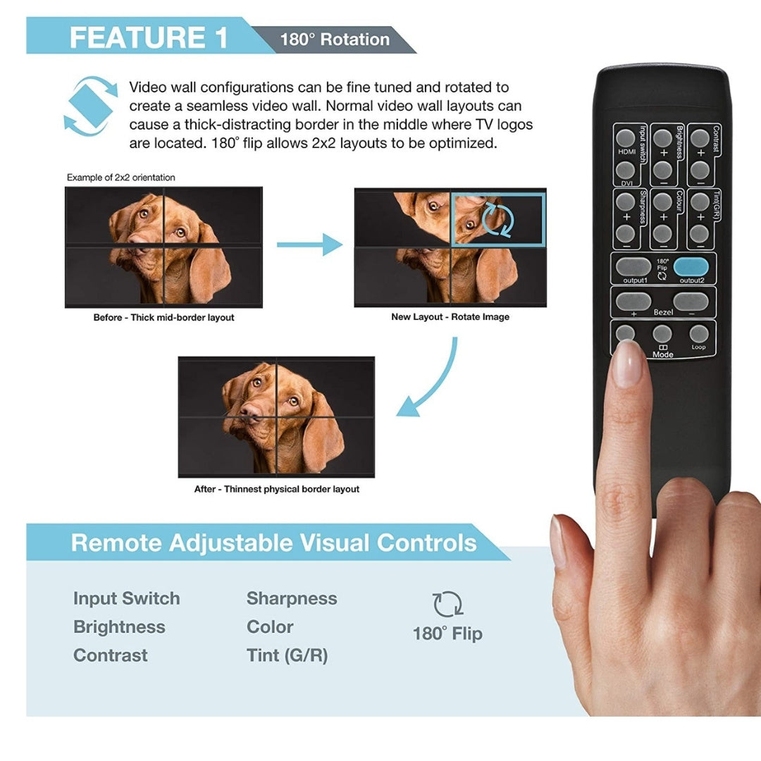 Controlador de pared de vídeo