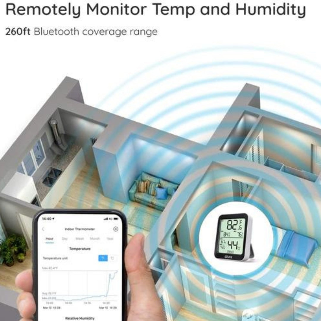 Termómetro Higrómetro Govee